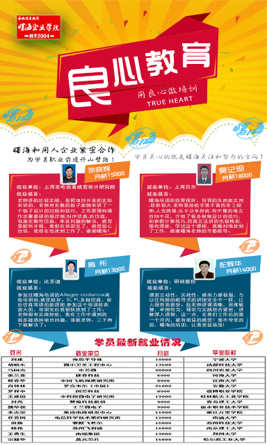 端海培訓